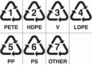 recycling-logos